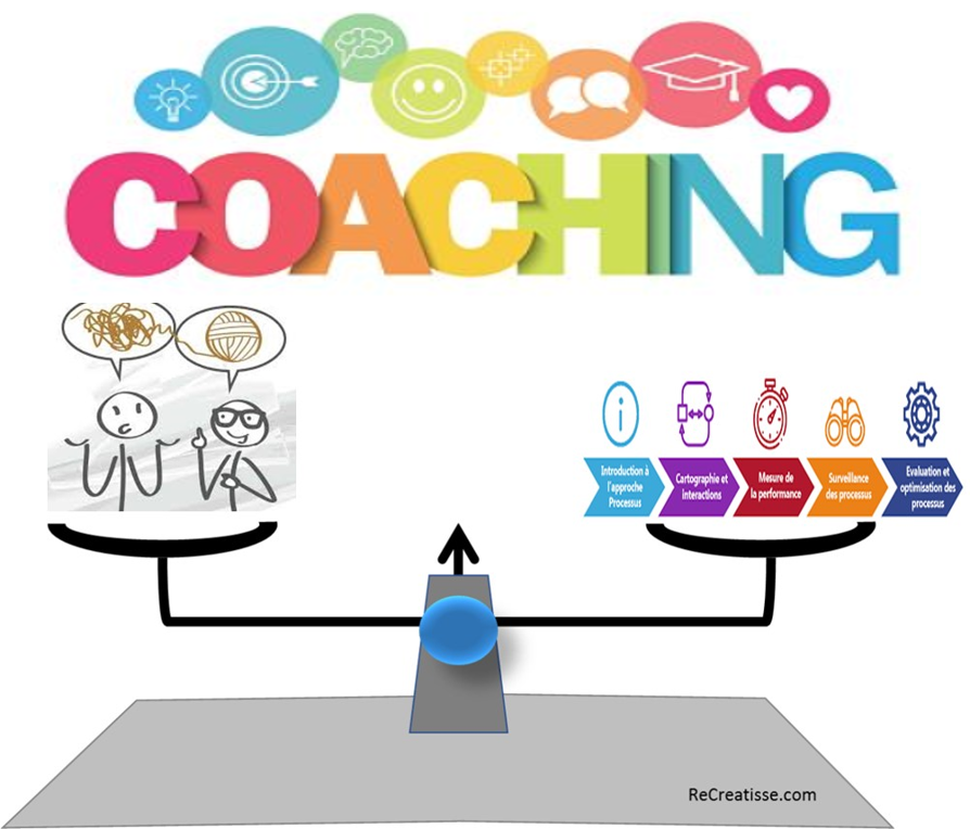 coaching 3