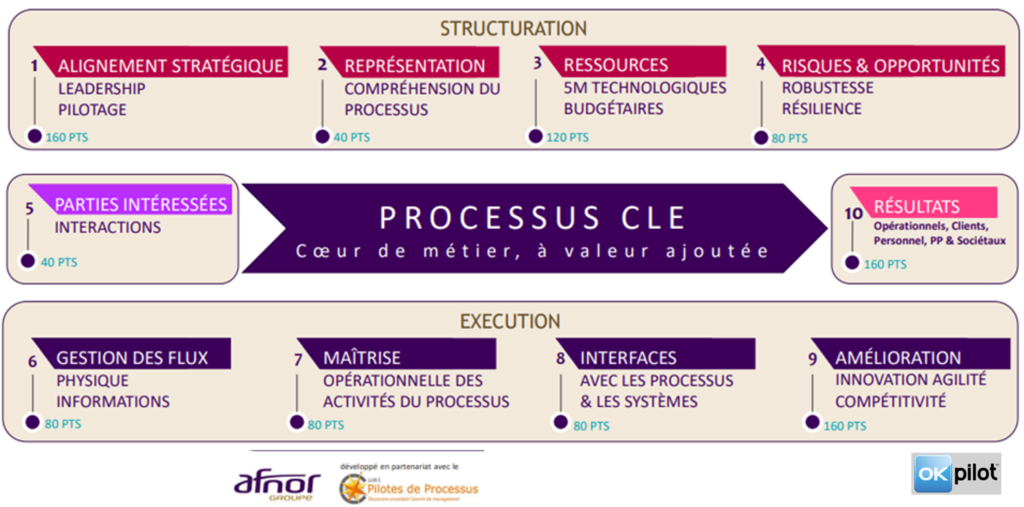 EPC Webinar